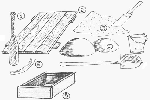 Инструменты для изготовления раствора из глины