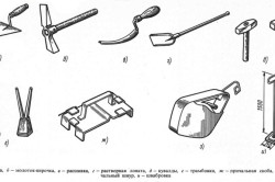 Инструменты для кладки камина