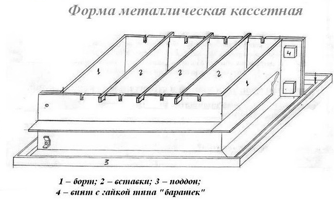 Схема формы для изготовления пеноблоков