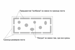Схема нанесения клея на пенопласт