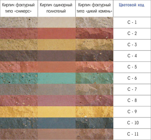 Таблица цветов силикатного кирпича