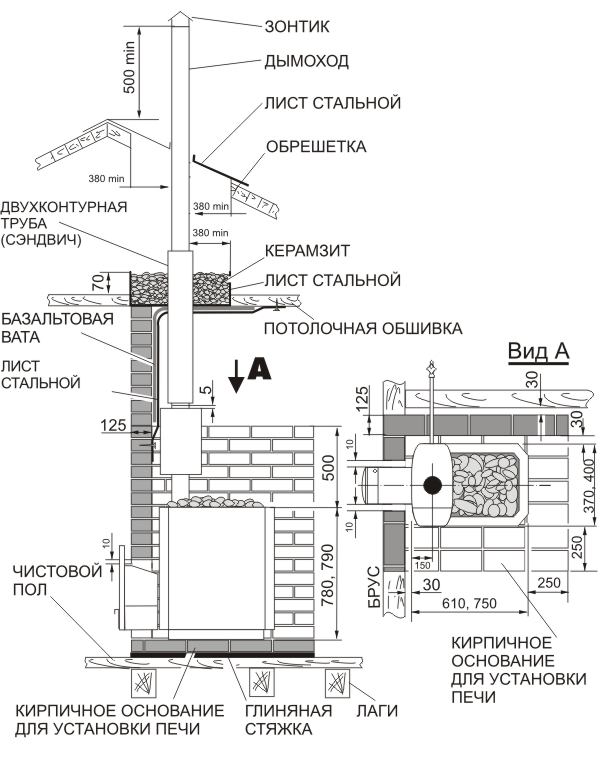 Схема утепления комнаты экструдированным пенополистиролом изнутри