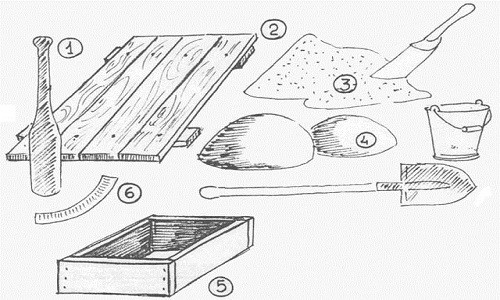 Материал и инструменты для изготовления кирпича