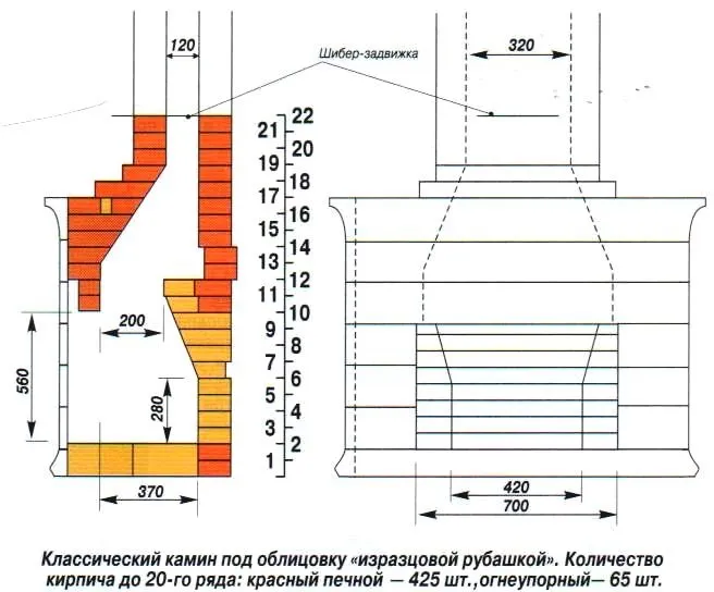 Чертеж камина из кирпича