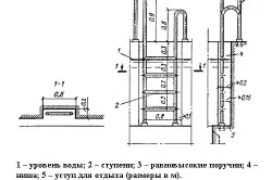Чертеж лестницы для бассейна Чертеж лестницы для бассейна