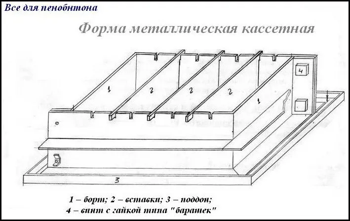Схема металлической кассетной формы для пенобетона Схема металлической кассетной формы для пенобетона