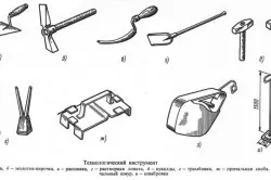 Инструменты для кладки Инструменты для кладки