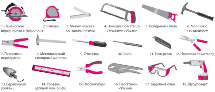 Инструменты для монтажа теплоизоляции