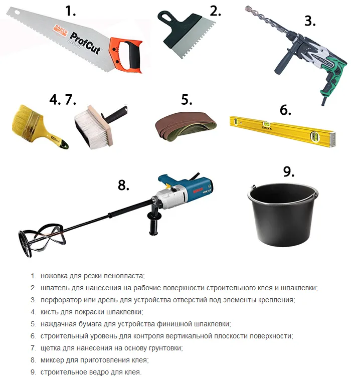Инструменты, необходимые при работе по утеплению помещения