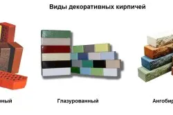 Виды декоративных кирпичей Виды декоративных кирпичей