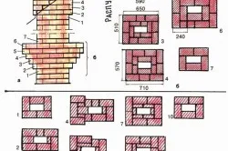 Кладка распушки и выдры с дымовым каналом