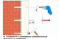 Правильное крепление пенопласта к фасаду с помощью дюбелей Правильное крепление пенопласта к фасаду с помощью дюбелей
