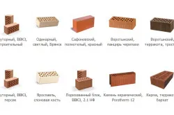 Виды кирпича для строительства дома