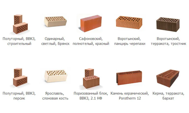 Разновидности кирпича