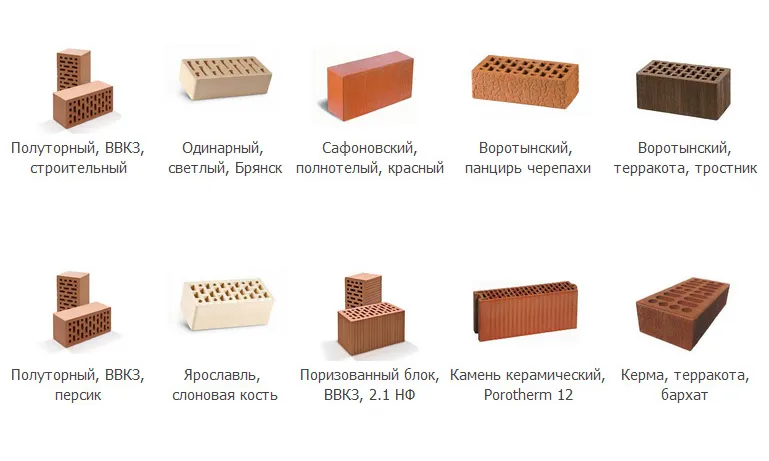 Разновидности кирпича