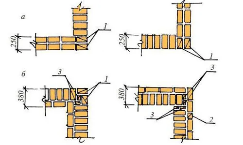 Схема цоколя фундамента