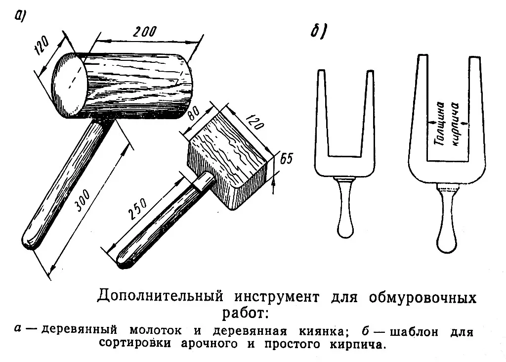 Дополнительные инструменты для кладки кирпича Дополнительные инструменты для кладки кирпича