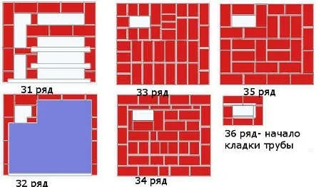 Схема кладки 31-36 рядов печи