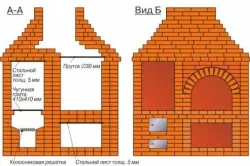 Схема кладки мангала из кирпича с варочной поверхностью