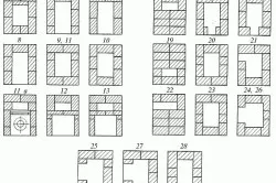 Порядовка малой отопительной печи с духовкой Порядовка малой отопительной печи с духовкой