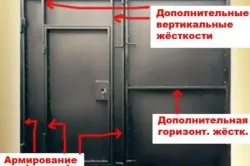 Установка металлических ворот Установка металлических ворот