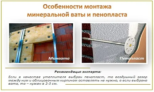 Виды современных утеплителей