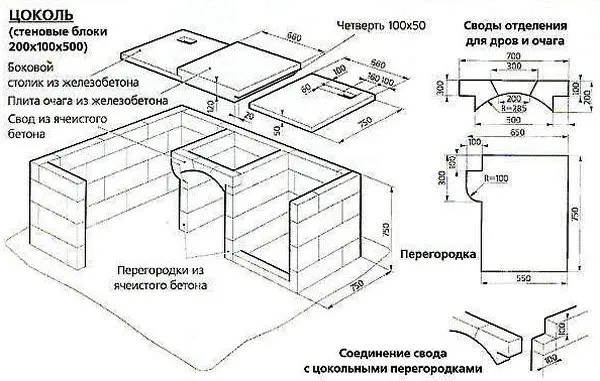 Схема устройства цоколя печи барбекю Схема устройства цоколя печи барбекю