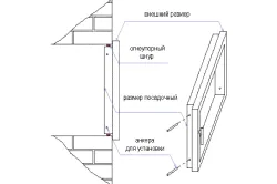 Монтаж топочной дверцы Монтаж топочной дверцы