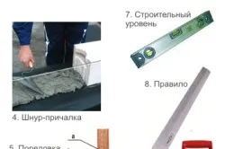Инструменты для кладки кирпича Инструменты для кладки кирпича