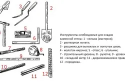 Инструменты необходимые для кладки каменной стены