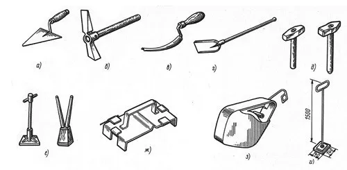 Инструмент для печных работ