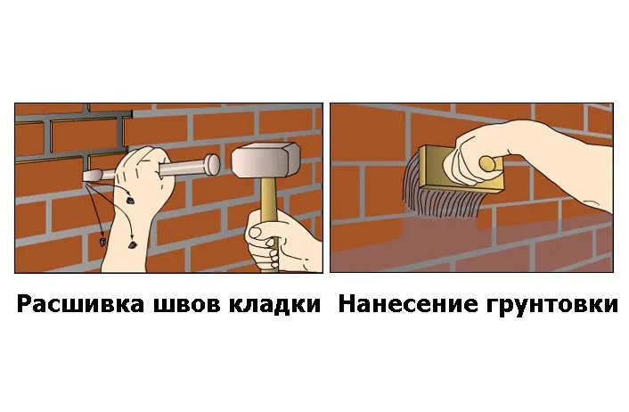 Этапы подготовки кирпичной стены к покраске