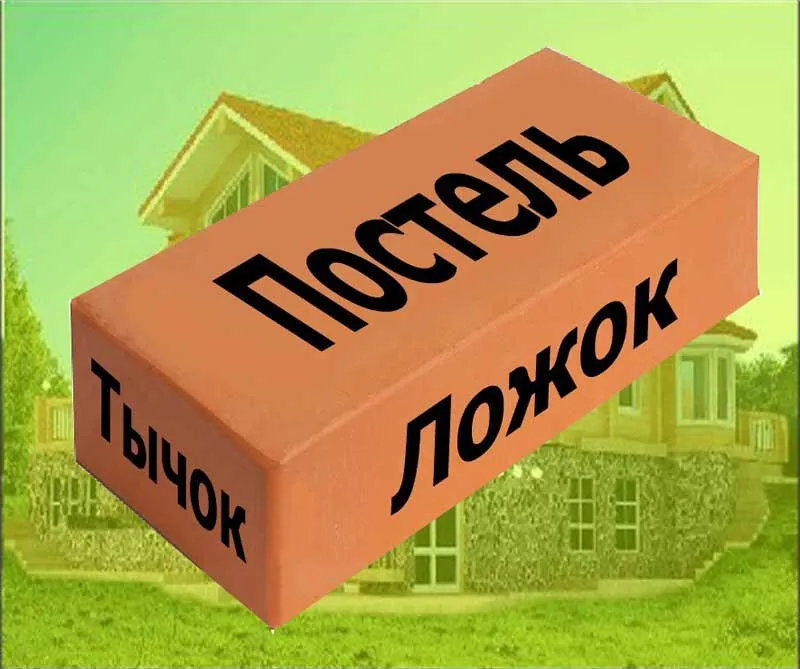 Название граней кирпича