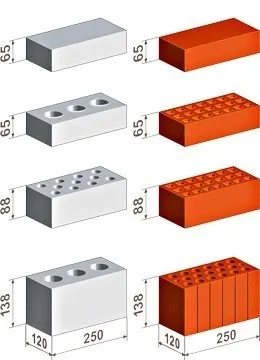Кирпич керамический красный полнотелый