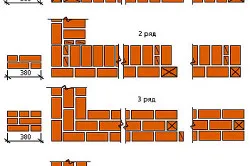 Схема кладки углов в 1,5 кирпича при многорядной перевязке