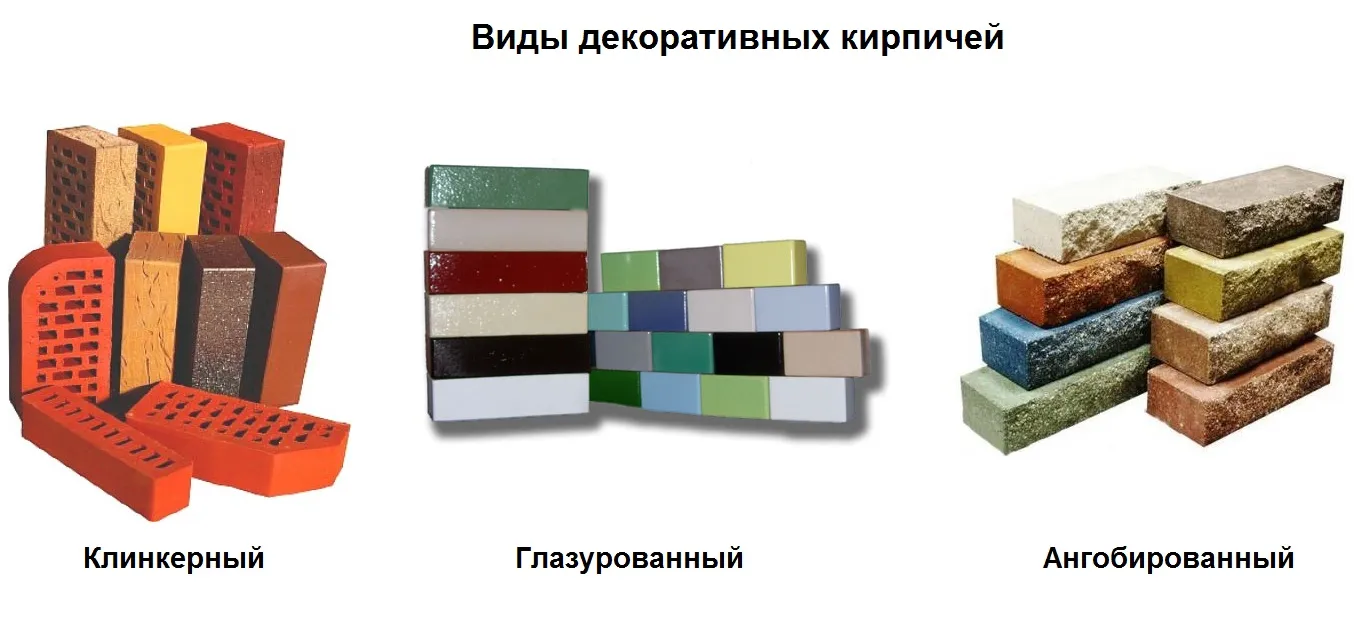 Кирпич обыкновенный