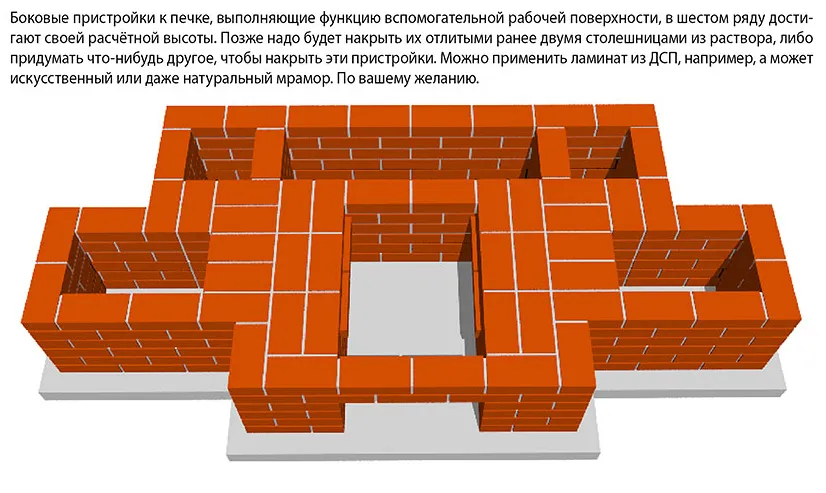Схема кладки барбекю из кирпича Схема кладки барбекю из кирпича