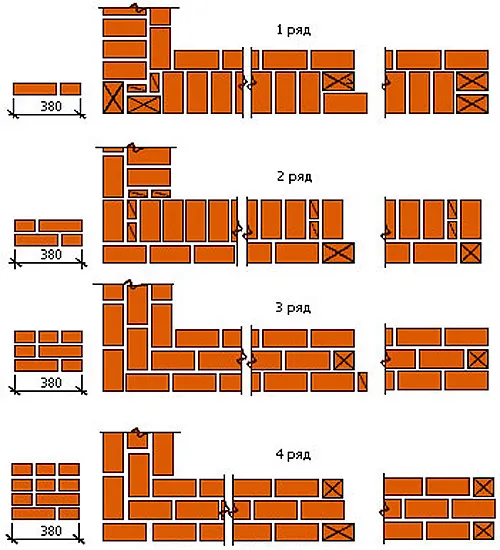 Многорядная схема перевязки угла в 1,5 кирпича Многорядная схема перевязки угла в 1,5 кирпича