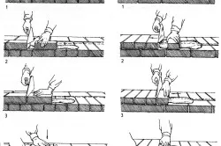 Схема кладки вприжим наружной версты Схема кладки вприжим наружной версты