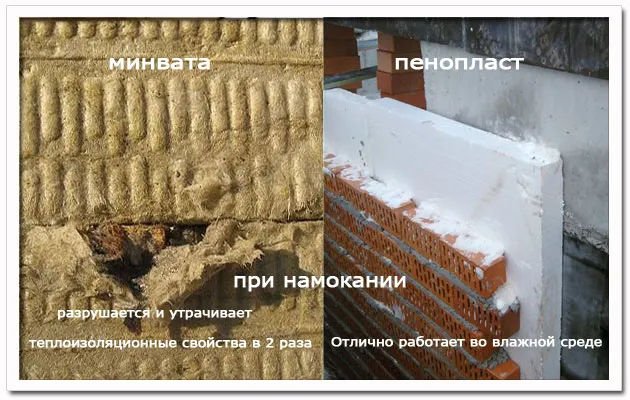 Сравнение пенопласта и минваты Сравнение пенопласта и минваты
