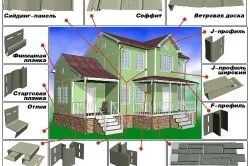 Доборные элементы сайдинга Доборные элементы сайдинга
