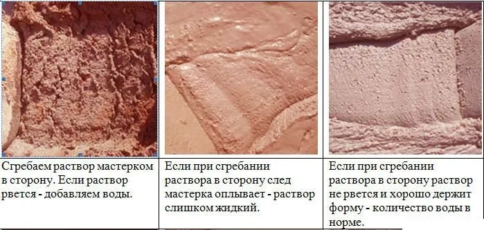 Схема определения готовности глиняного раствора для кладки печи