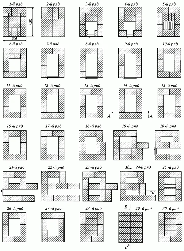 Порядовка кирпичной печи