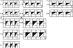 Схема кладка дымохода из кирпича