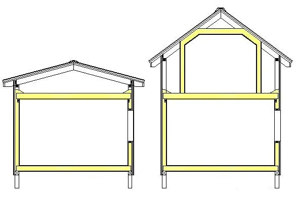 Схема утепления стен и перекрытий опилками