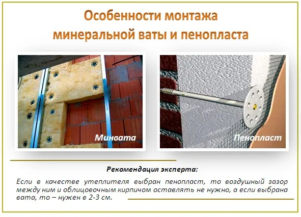 Особенности монтажа минваты и пенопласта