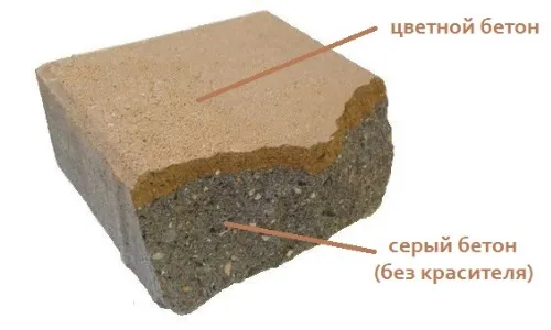 Стальная колотая дробь