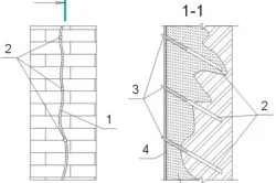Схема усиления кирпичной кладки