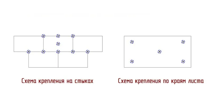 Схема расположения крепежа для пенопласта Схема расположения крепежа для пенопласта