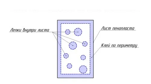 Схема нанесения клея на лист пенопласта Схема нанесения клея на лист пенопласта